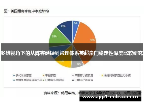 多维视角下的从阵容延续到管理体系英超豪门稳定性深度比较研究 多维视角下的从阵容延续到管理体系英超豪门稳定性深度比较研究